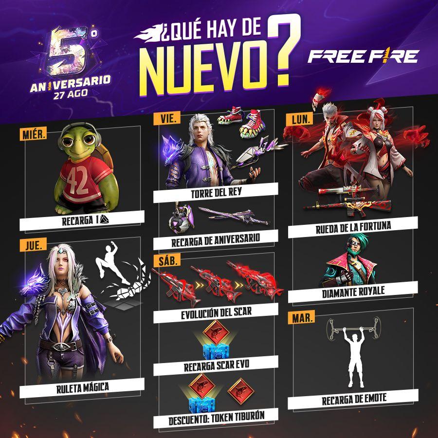 Descubre cuál es el próximo evento en Free Fire: Guía actualizada y detallada